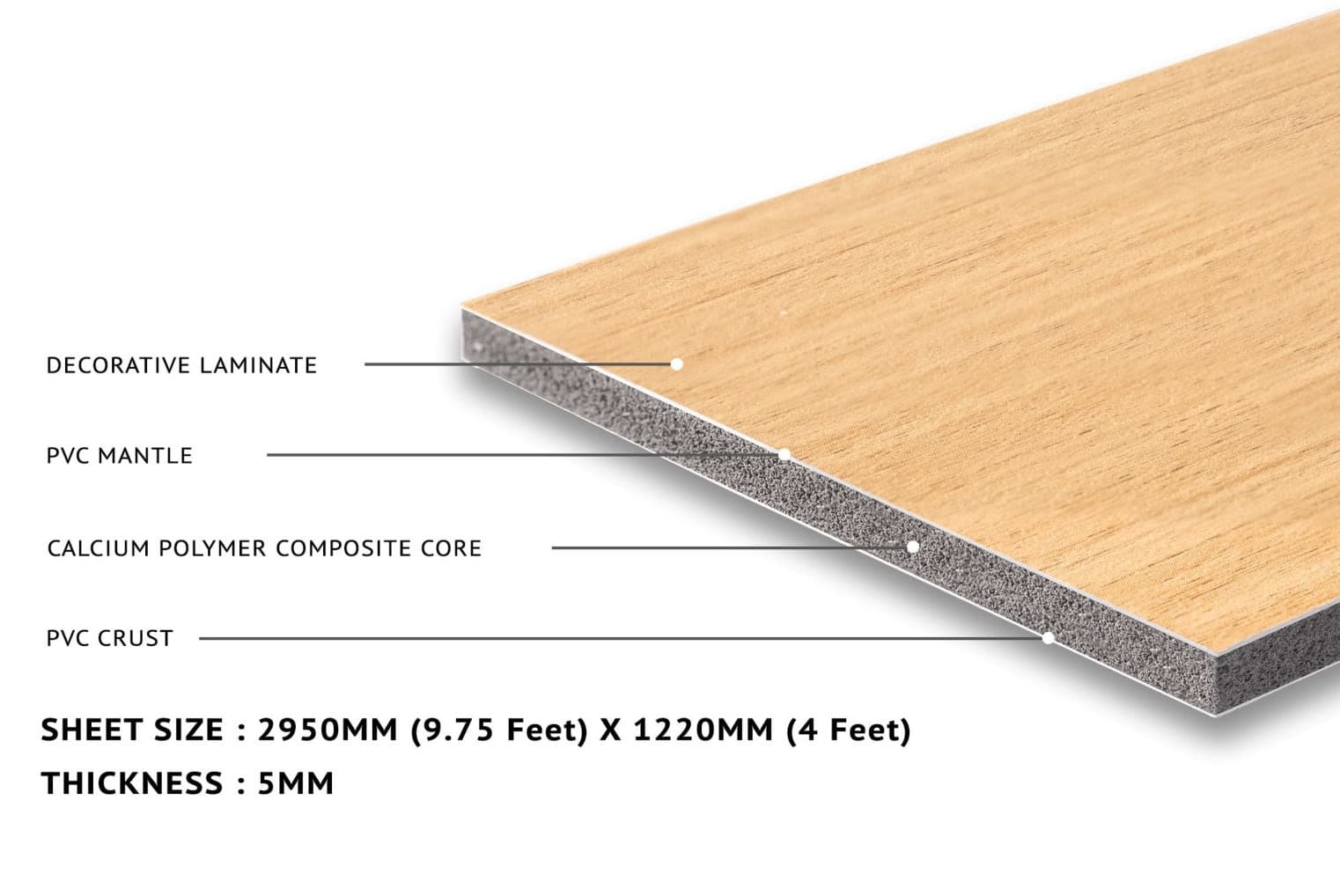 Versasheet Catalog