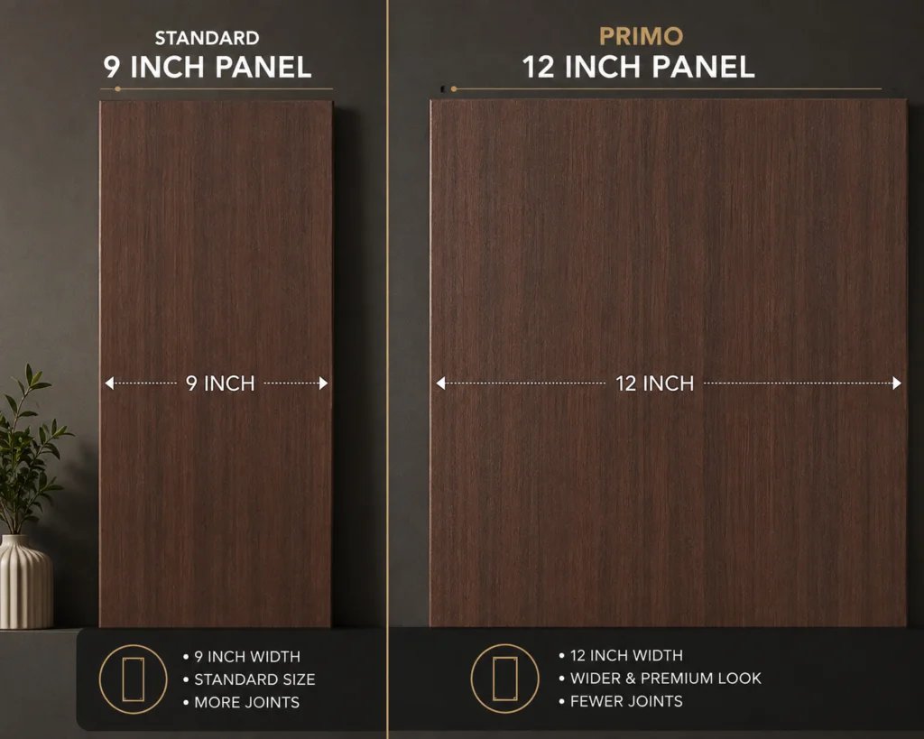 comparison of normal panels and primo panels of goals floors